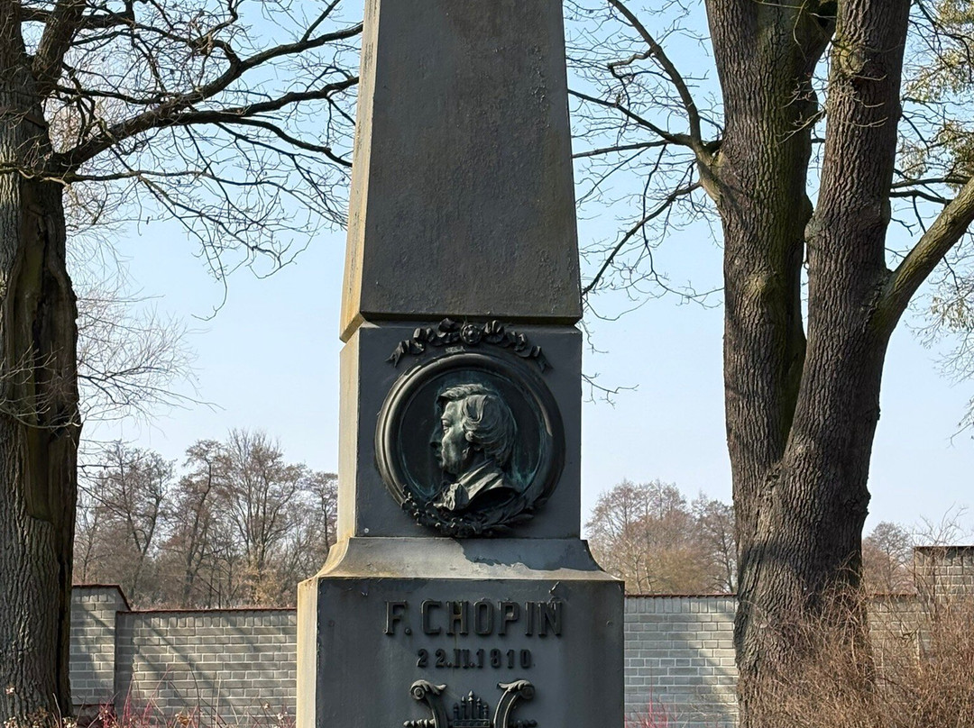 Dom Urodzenia Fryderyka Chopina-Zelazowa Wola必去景点