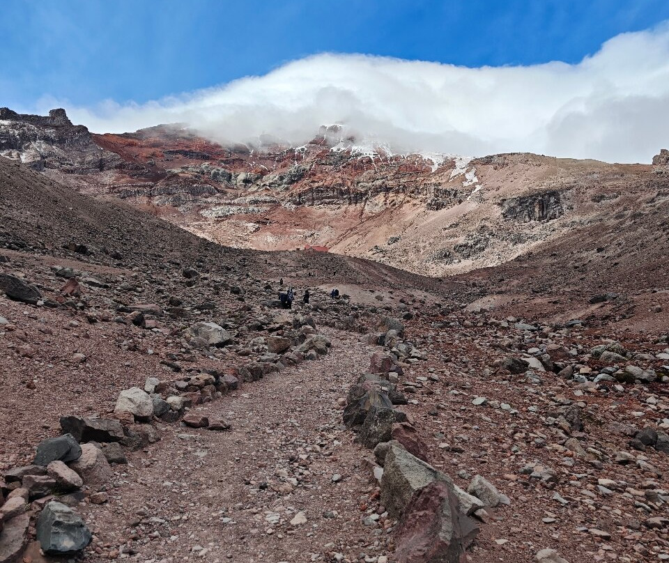 Reserva de Produccion de Fauna-Riobamba必去景点