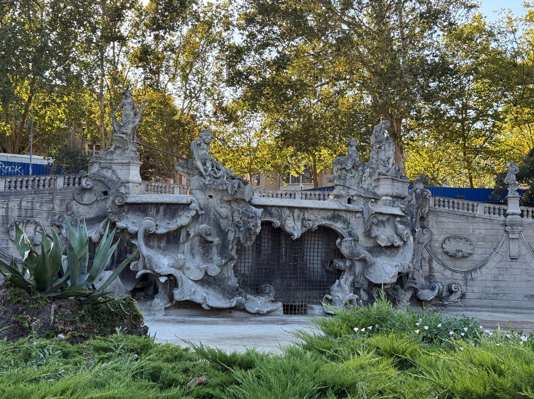瓦伦蒂诺公园-都灵必去景点