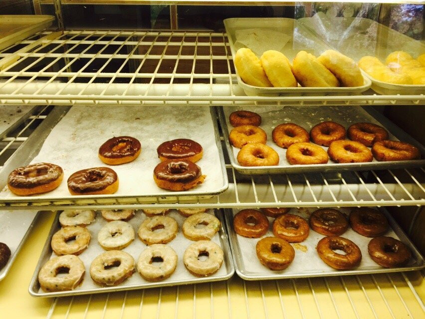 Luke's Donut Shop Incorporated