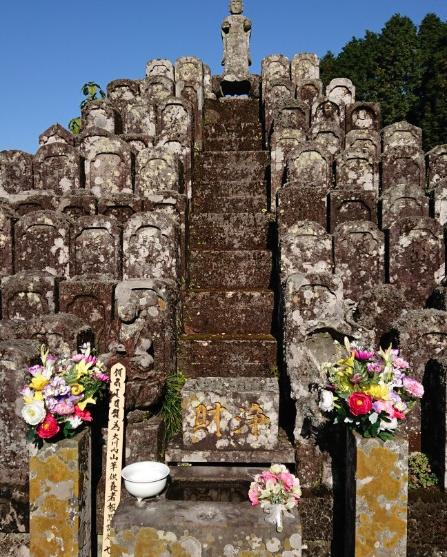 Unknown Potters' Mound