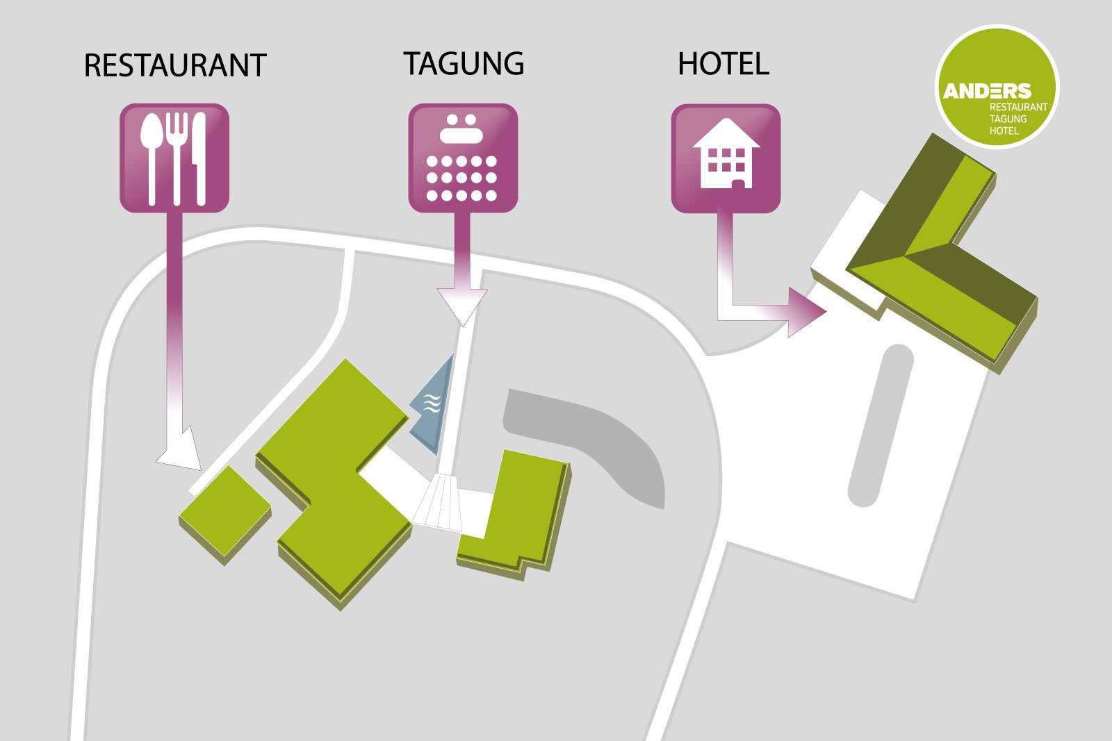 ANDERS Hotel Walsrode-官方