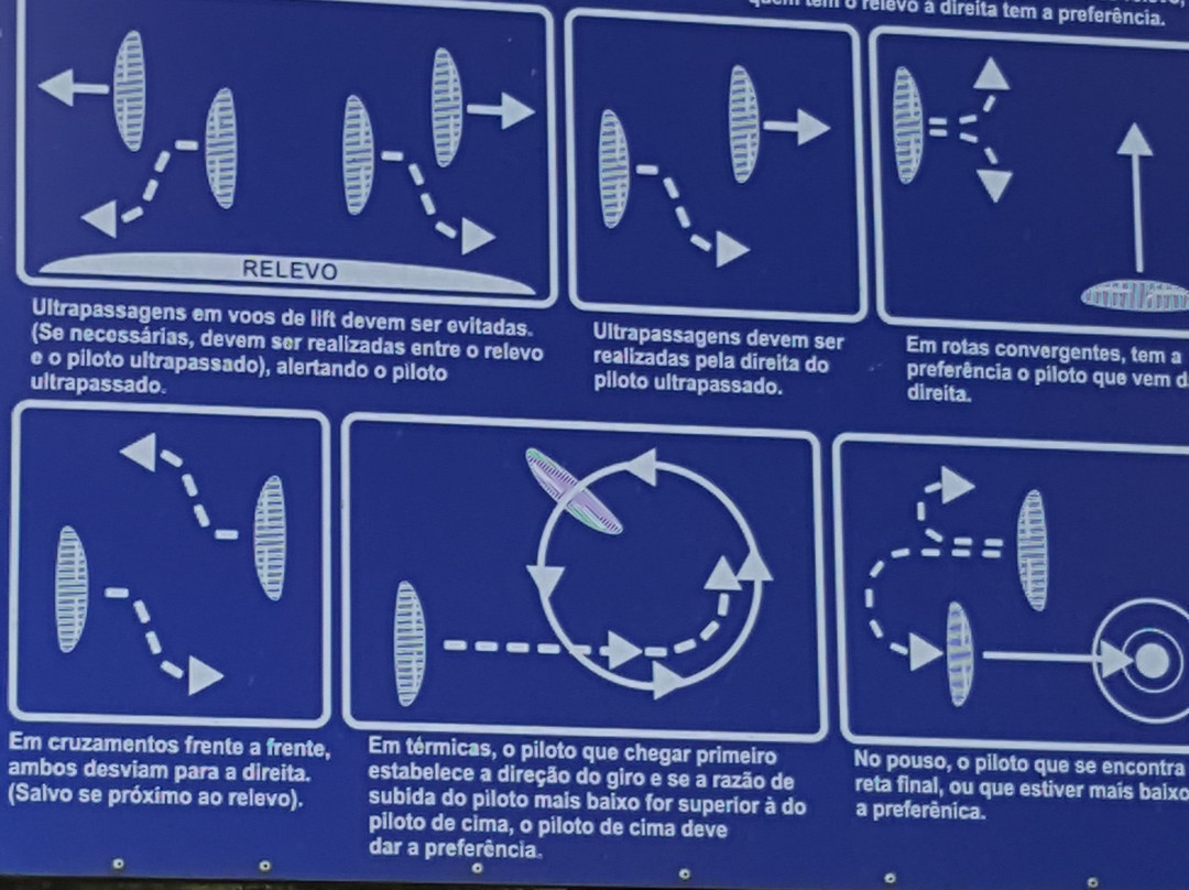 Rampa de Voo Livre-Pocos de Caldas必去景点
