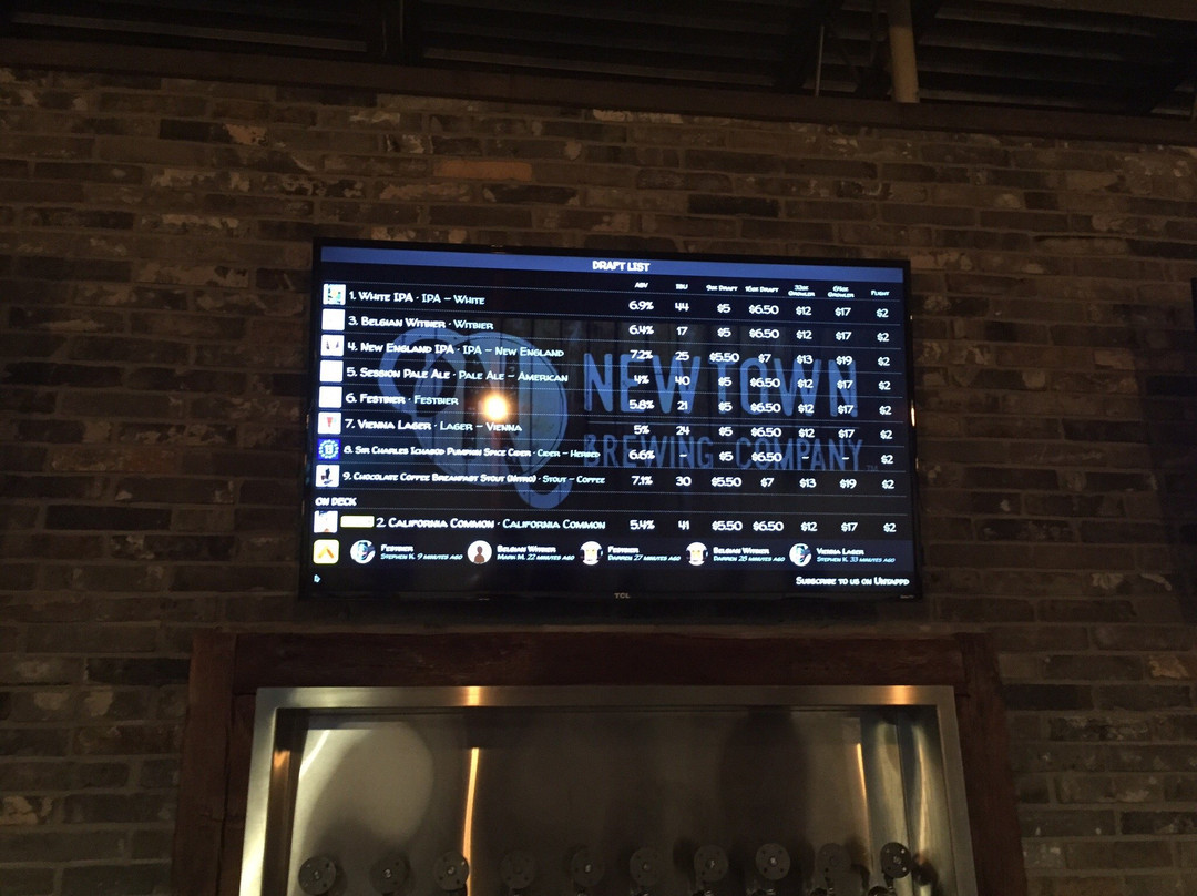 Newtown Brewing Company景点图片