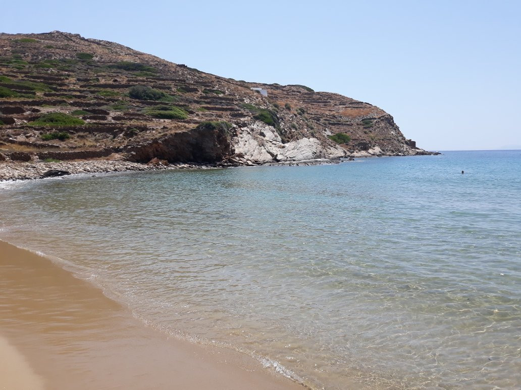 Kolitsani Beach-埃欧斯岛必去景点