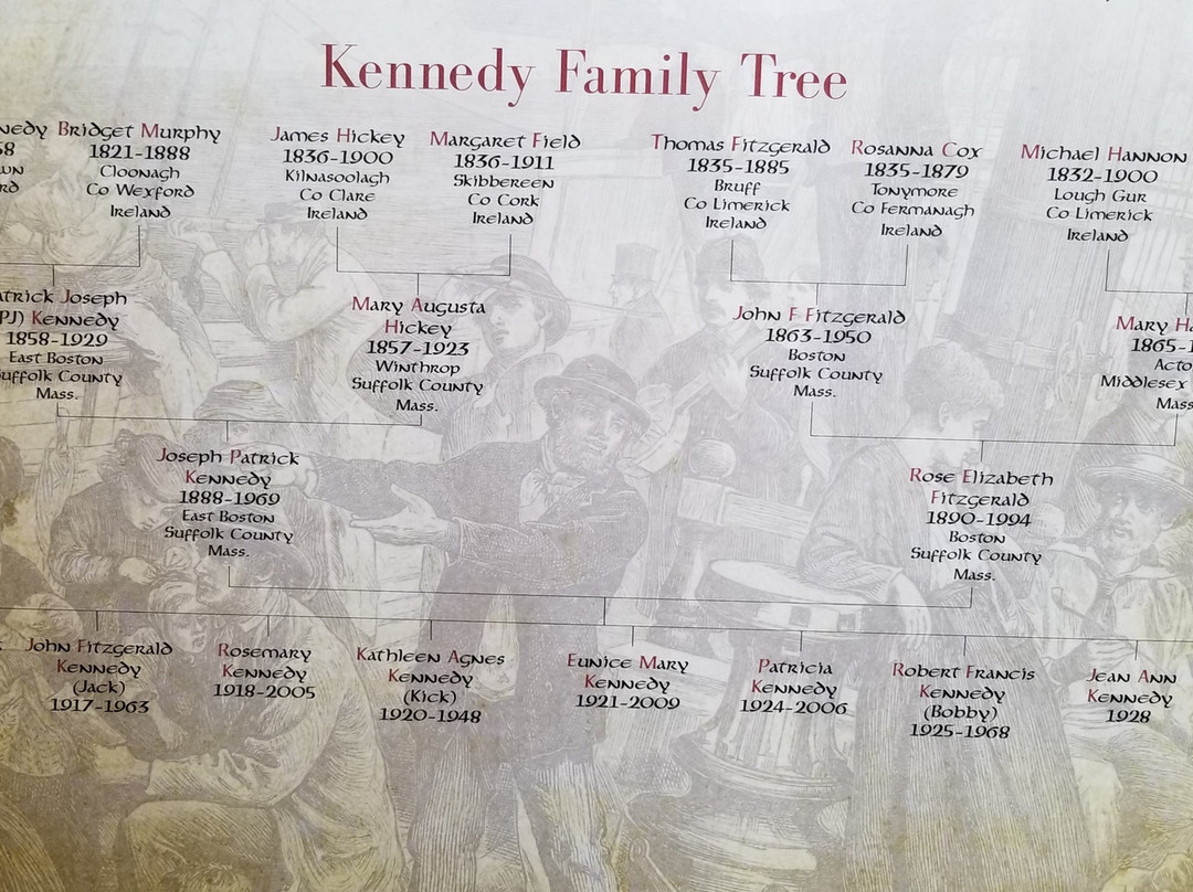 Kennedy Homestead-新罗斯必去景点