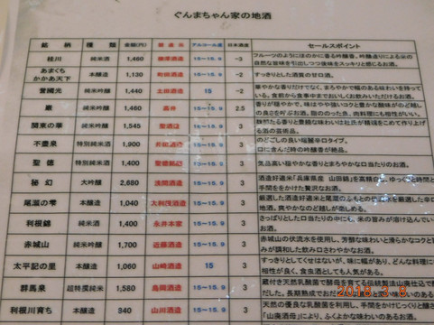 Gunmachan House-Ginza必去景点