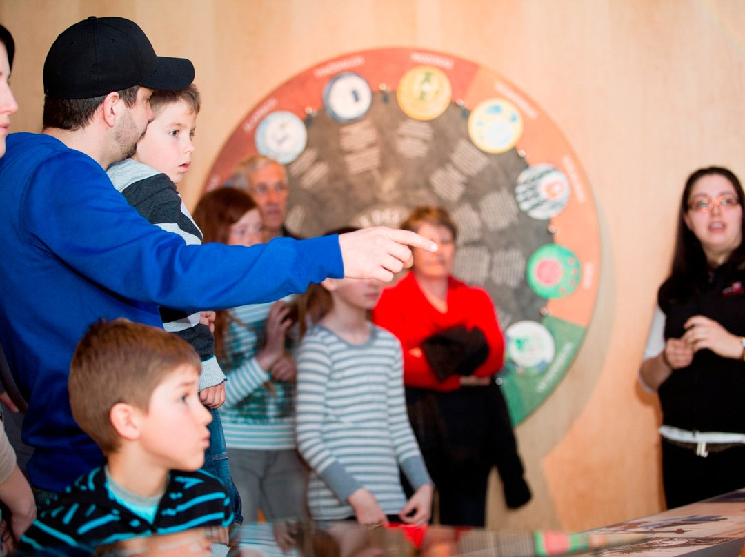 Musee des Abenakis-Odanak必去景点