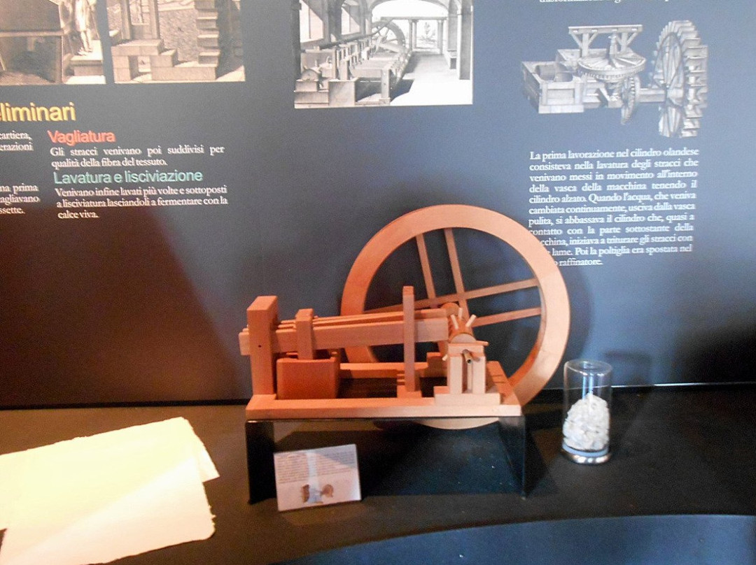 Museo delle Cartiere景点图片