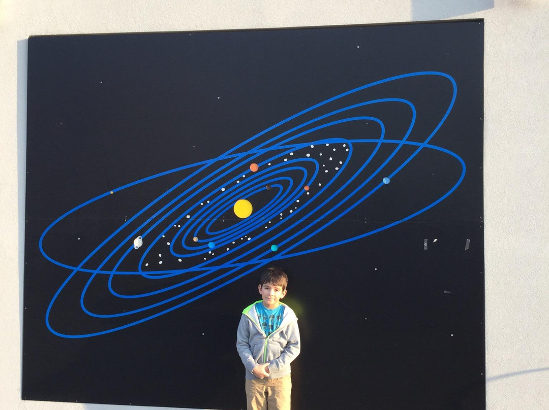 The Robert J. Novins Planetarium景点图片