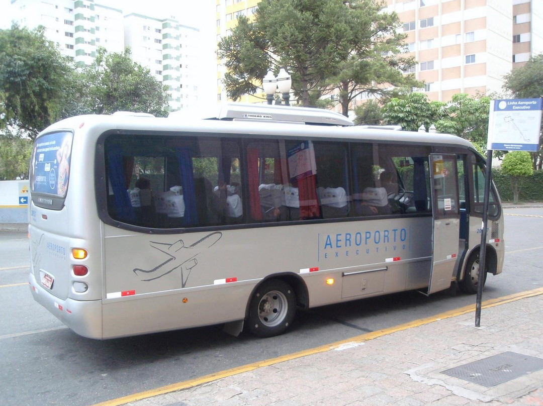 Aeroporto Executivo-库里提巴必去景点