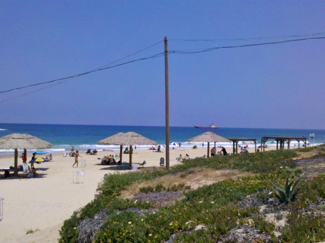 Palmahim Beach National Park-Rishon Lezion必去景点