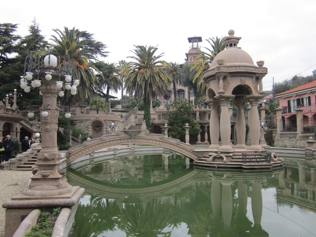 Museo del Clown - Villa Grock景点图片