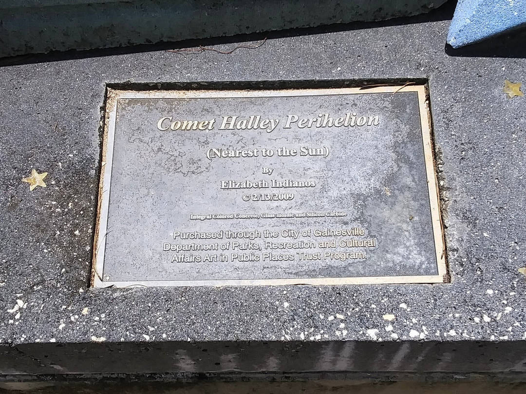 Solar Walk-盖恩斯维尔必去景点