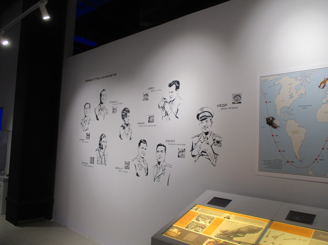 Municipal Museum Cosmic Samara-萨马拉必去景点