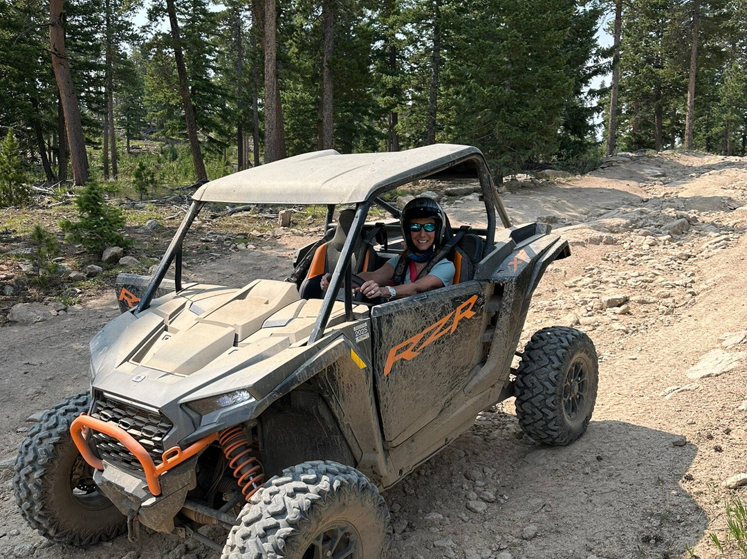 Backbone Adventures-埃斯蒂斯公园必去景点