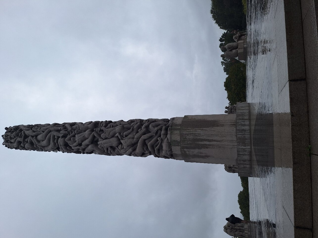 Gate of Nations GmbH-基尔必去景点