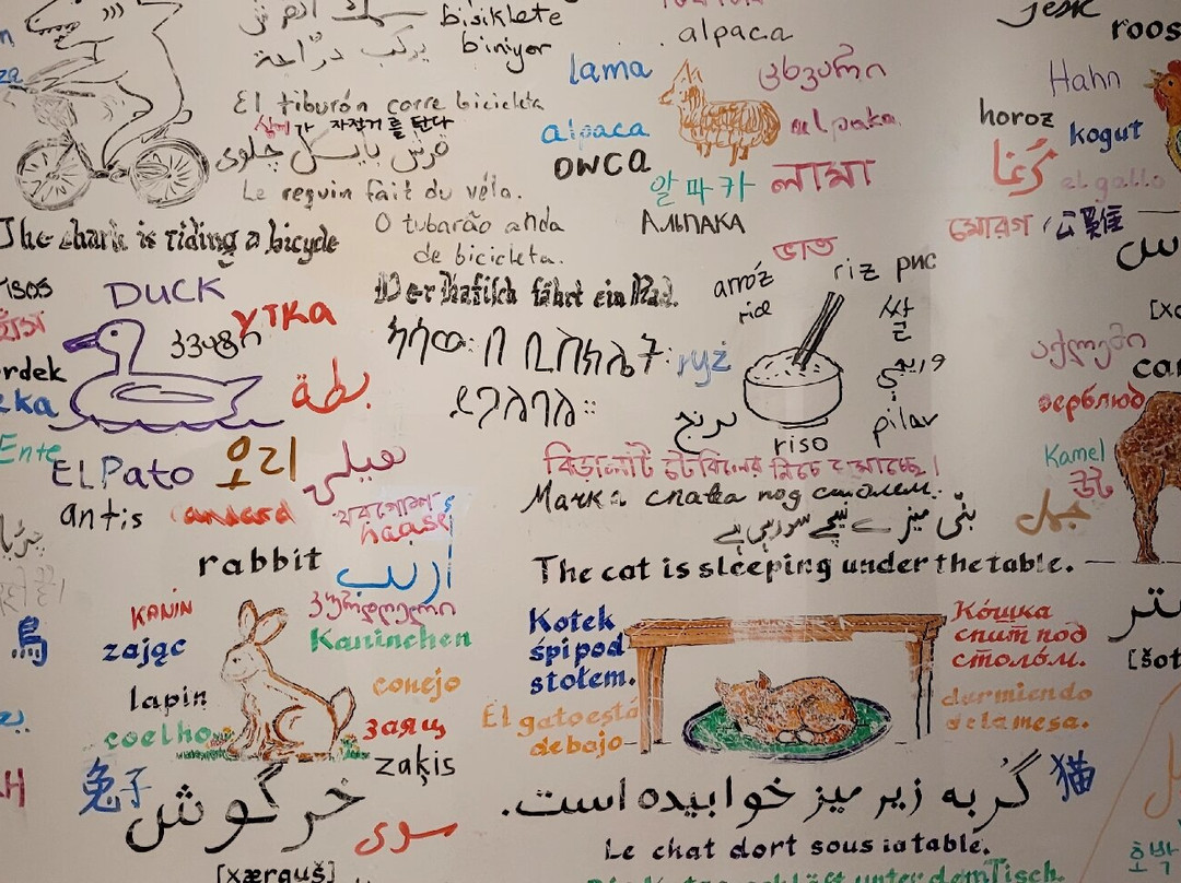 National Cryptologic Museum-Annapolis Junction必去景点