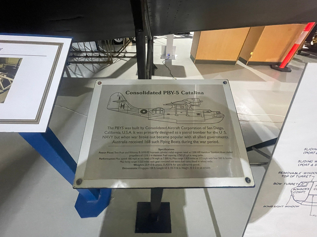 Flying Boat Museum-Lake Boga必去景点