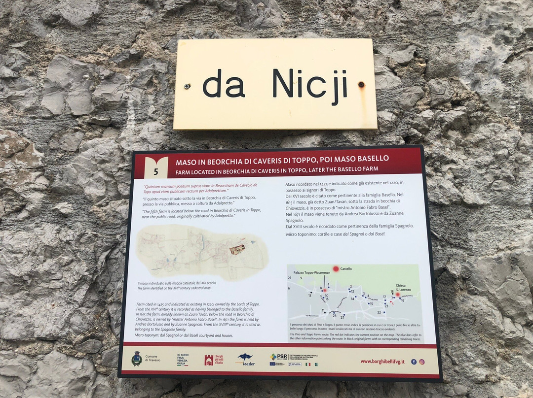 Via Della Fornace景点图片