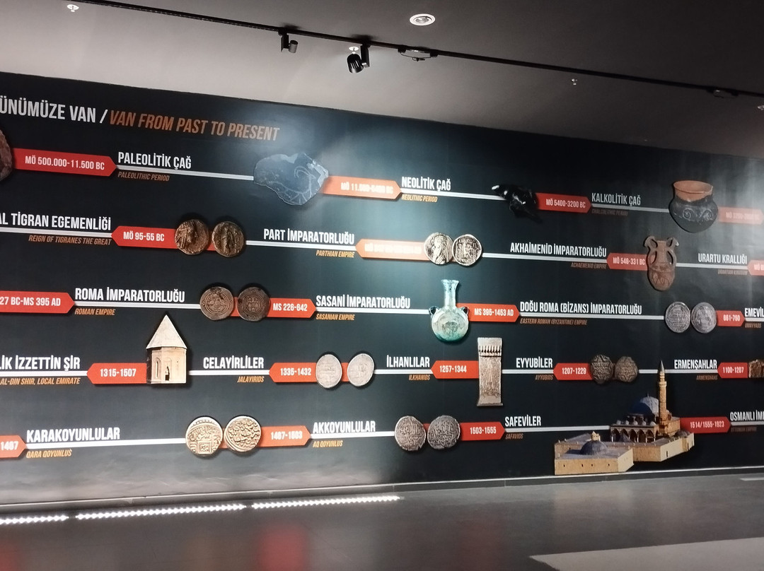 Van Museum-Van必去景点