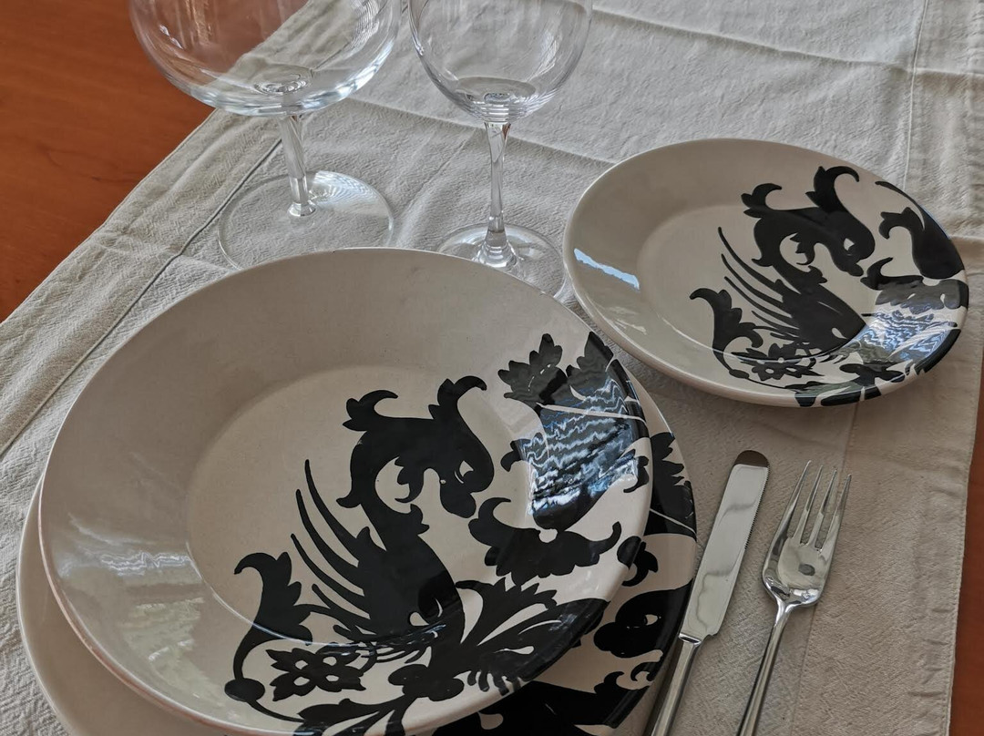 Maioliche Fratelli Marcucci-Deruta必去景点