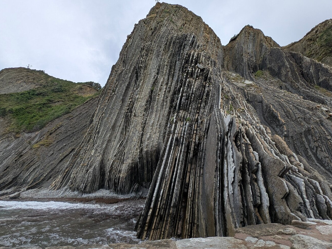 Playa de Itzurun-Zumaia必去景点