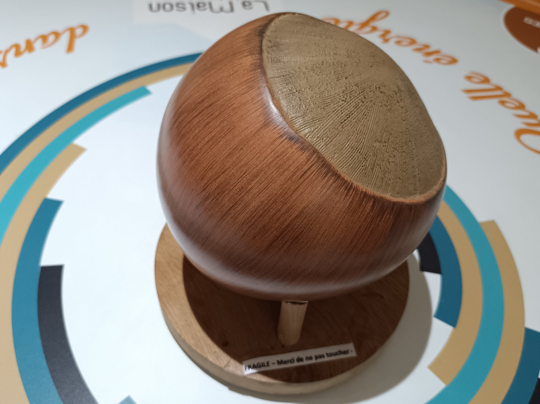 La Maison de la Noisette-Lacepede必去景点