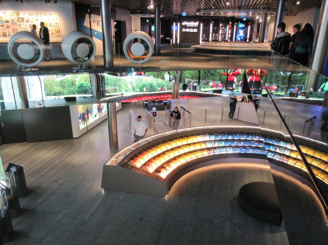 国际足联世界足球博物馆-苏黎世必去景点