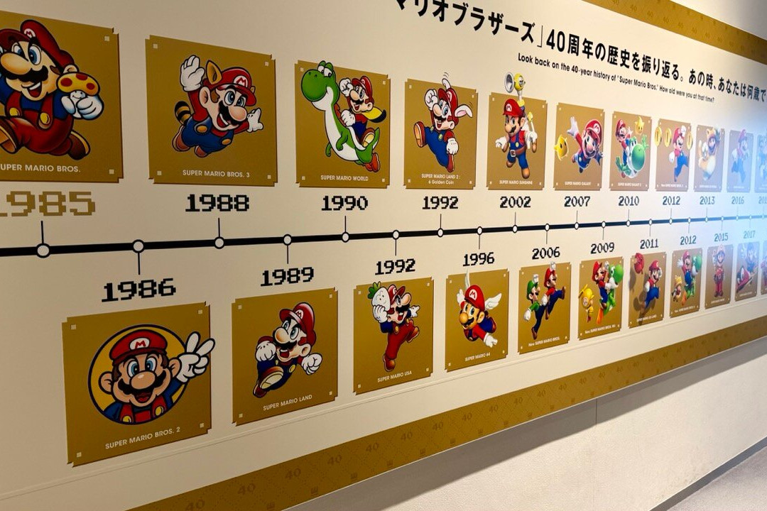 Nintendo Museum-宇治市必去景点