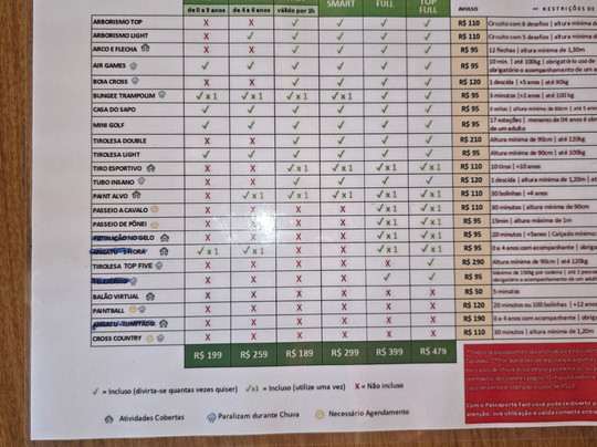 Parque Tarundu-坎普斯－杜若尔当必去景点