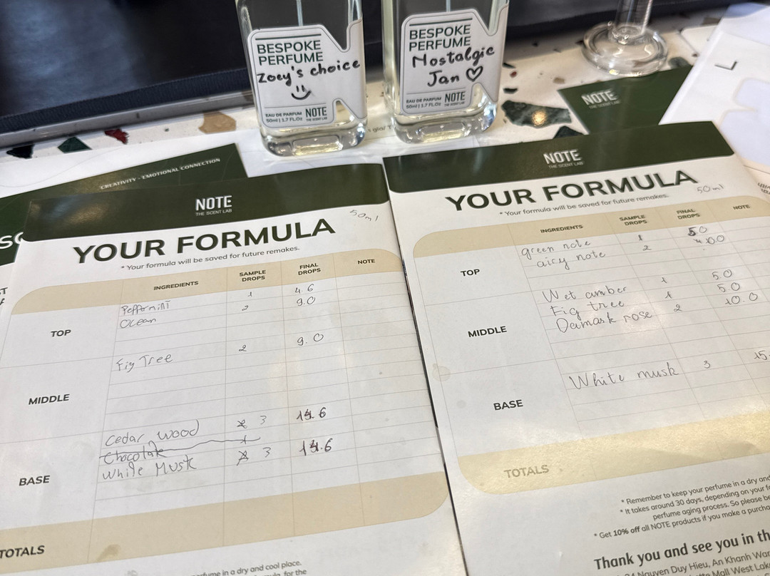 NOTE - The Scent Lab-胡志明市必去景点
