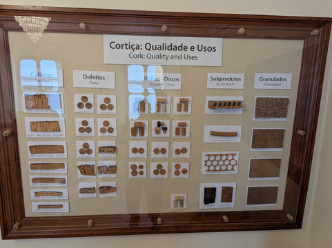 Casa do Montado-埃武拉必去景点