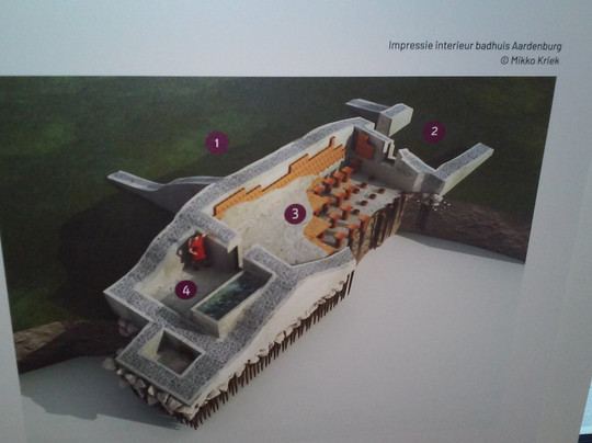 Museum Cultuurforum Aardenburg-Aardenburg必去景点