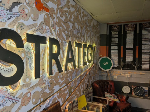 The Strategy-桑德兰必去景点