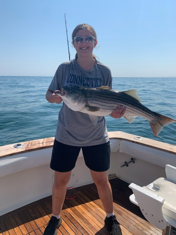 Bonita II Sportfishing Charters-守望山必去景点