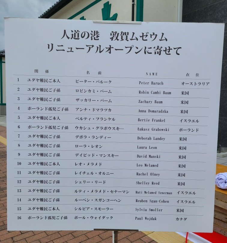 Port Of Humanity Tsuruga Museum-敦贺市必去景点