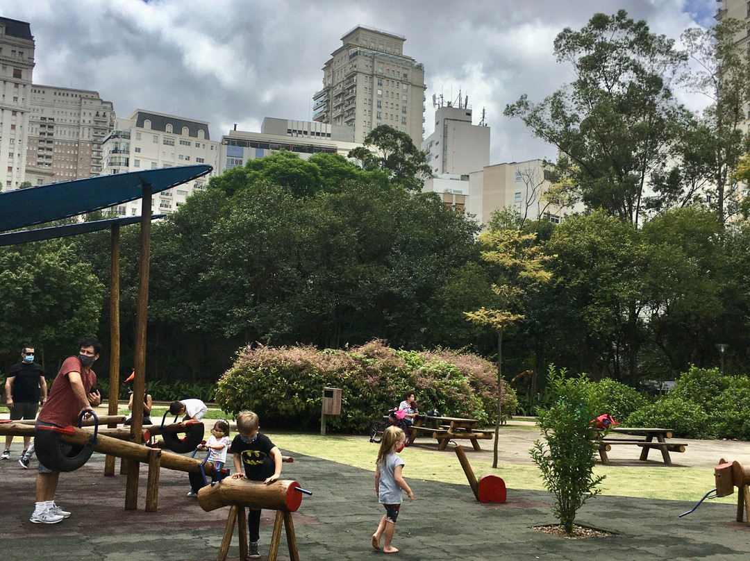Parque Do Povo-圣保罗必去景点
