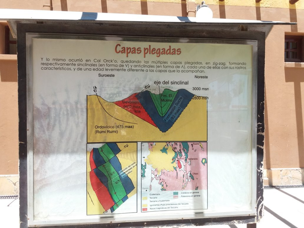 Dinosaur Tracks (Cal Orck'o)-苏克雷必去景点