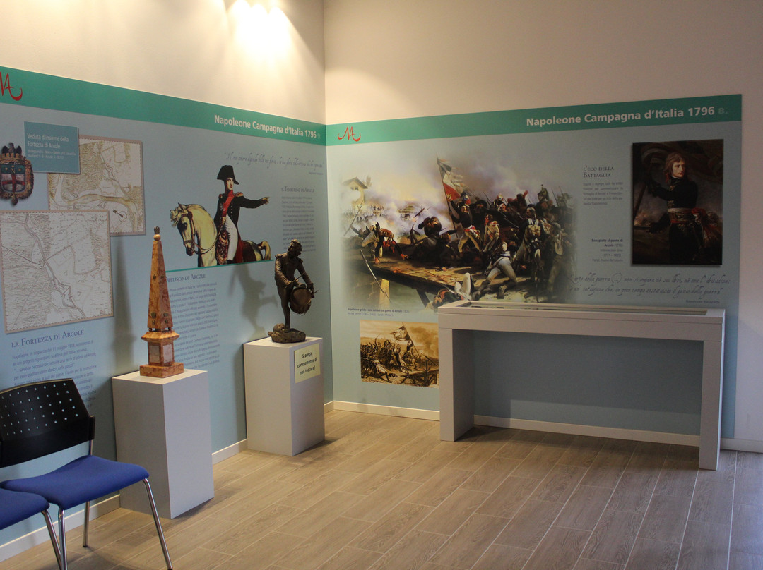 Museo Napoleonico "G. A. Antonelli"