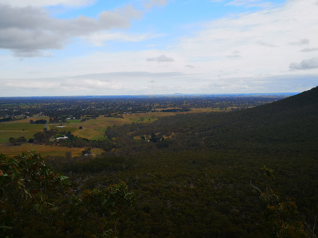 The Picaninny (Bainggug)-Dunkeld必去景点