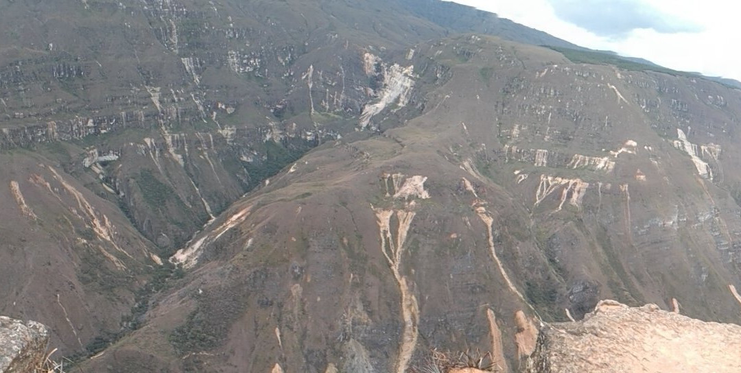 Canon del Sonche-Chachapoyas必去景点