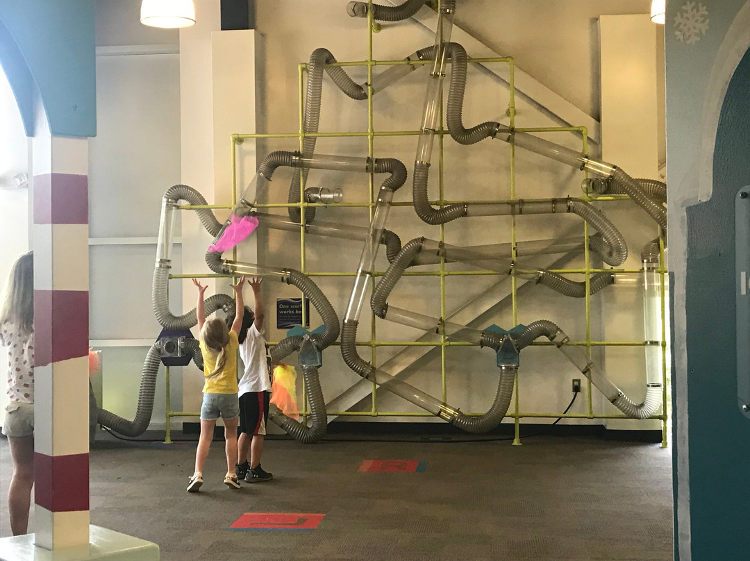 Children's Museum of Winston-Salem景点图片