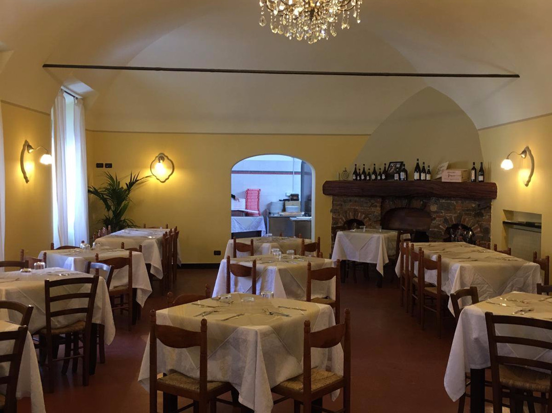 Fraconalto餐馆和美食-La Filanda