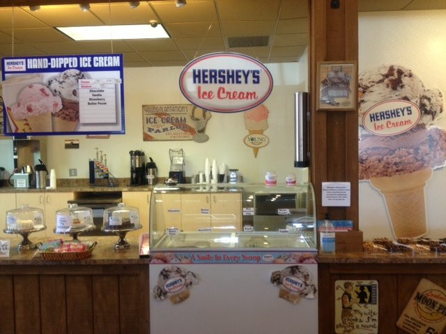 Young Plantations-佛罗伦萨必去景点