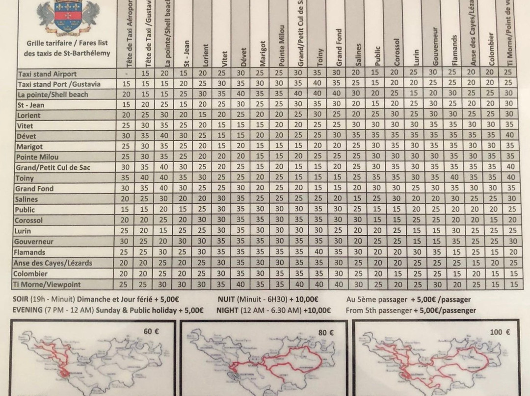 St-Barth's VIP Taxi-居斯塔维亚必去景点