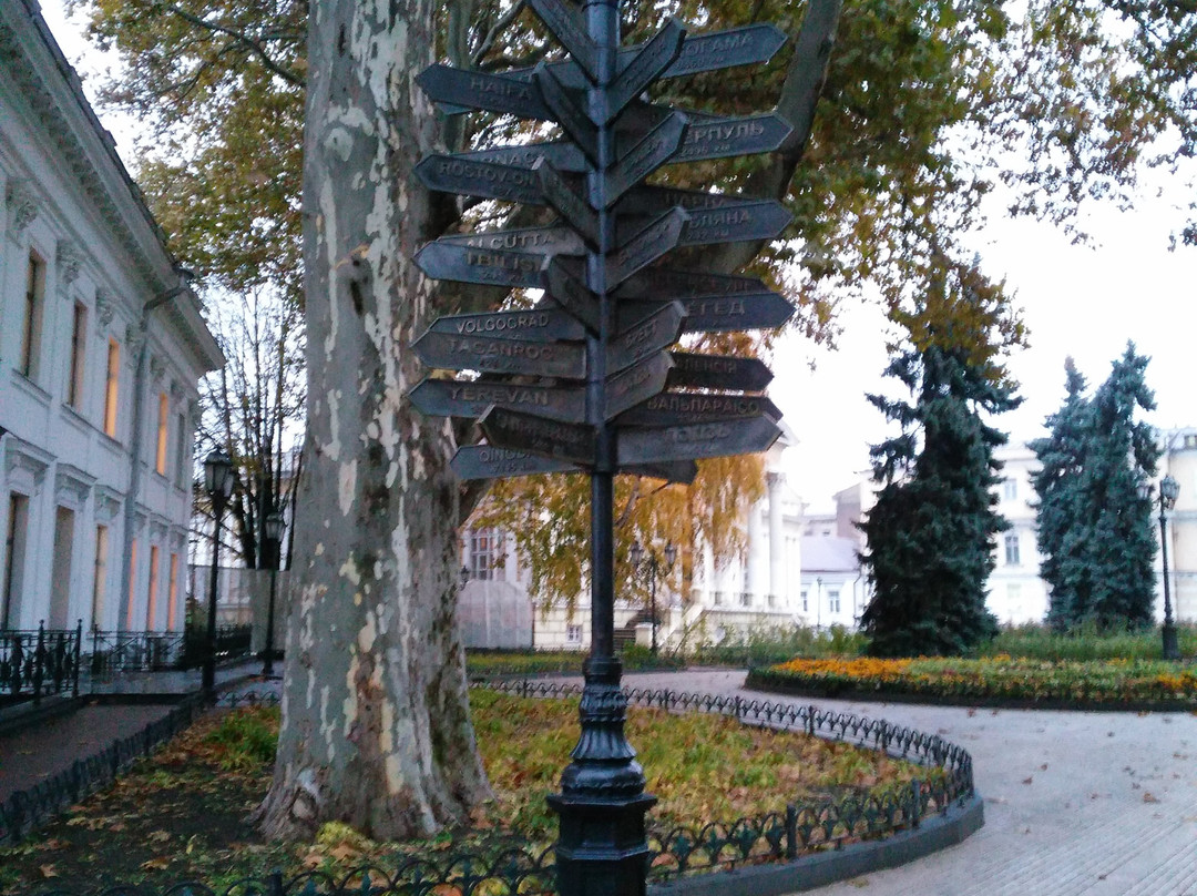 Teplodar旅游景点-Distance Pointer