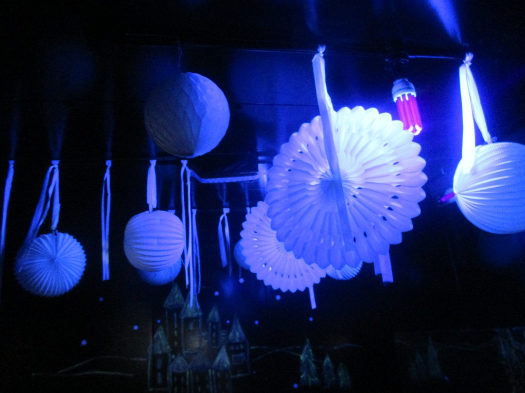 My Science Playroom-奥克兰中心地区必去景点