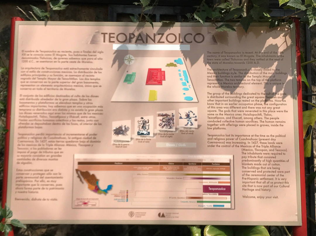 Zona Arqueologica Teopanzolco景点图片