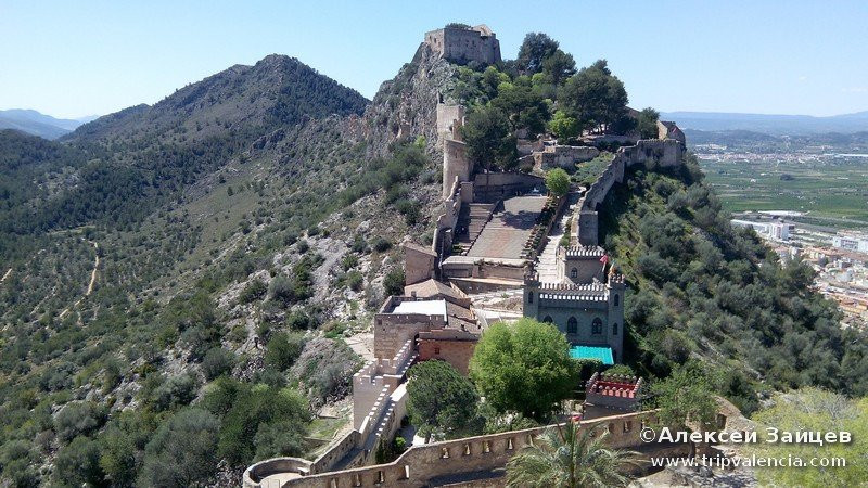 Guide Valencia-巴伦西亚必去景点